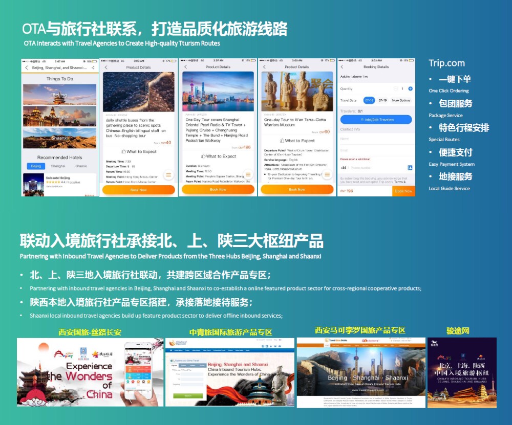 攜程聯(lián)動北京、上海、陜西三地入境旅行社承接三大樞紐，打造品質(zhì)入境旅游線路