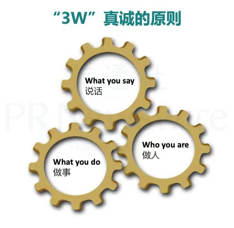 如何讓企業(yè)領(lǐng)導(dǎo)，成為企業(yè)發(fā)言人？
