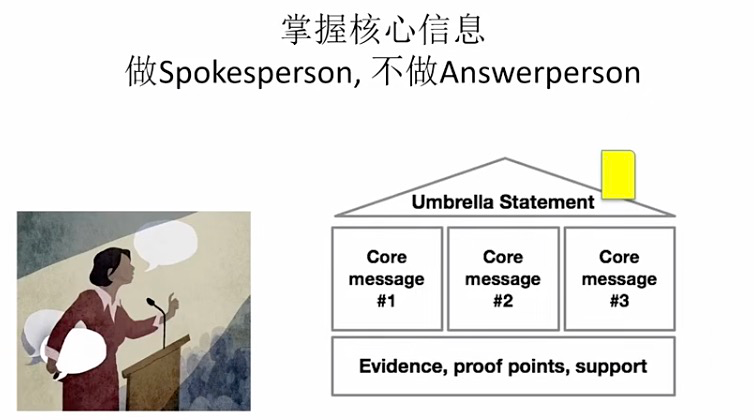 如何讓企業(yè)領(lǐng)導(dǎo)，成為企業(yè)發(fā)言人？
