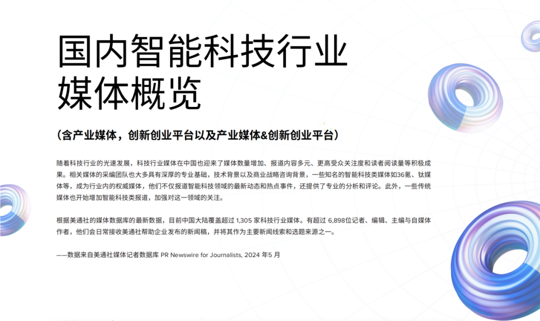 歡迎下載白皮書(shū)：智能科技行業(yè)媒體概況