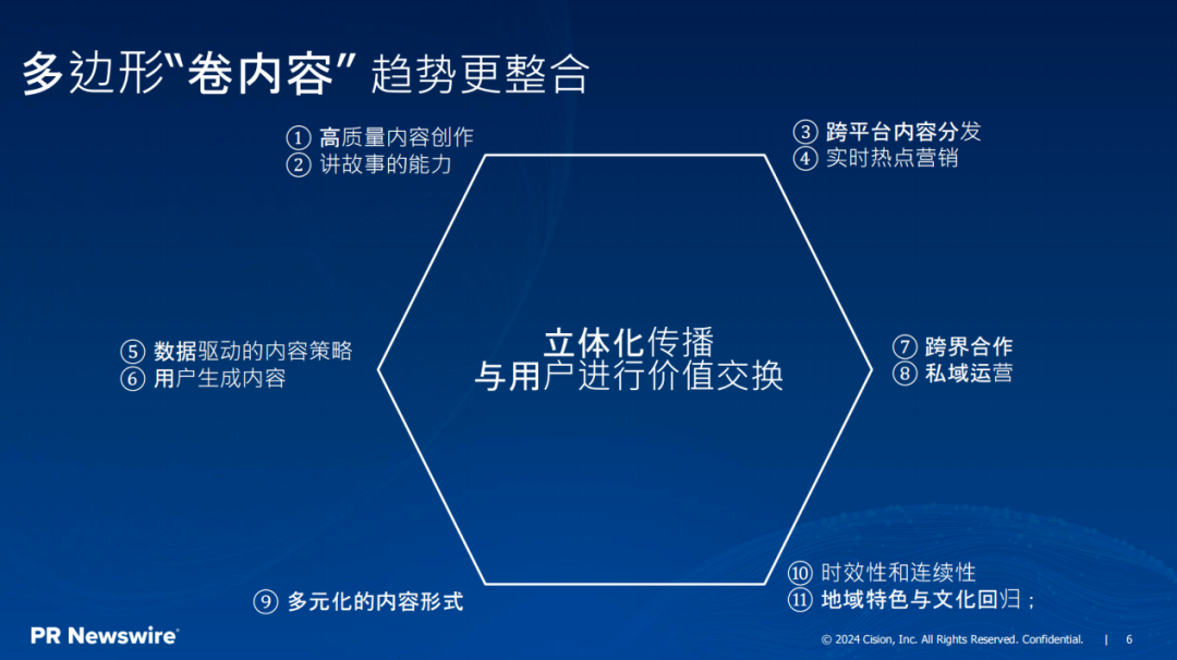 傳播部門如何穿越迷霧？